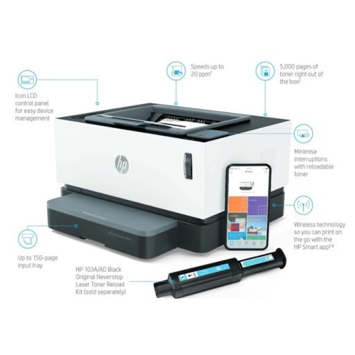 IMPRIMANTE HP NEVERSTOP LASERJET P1000W (4RY23A)