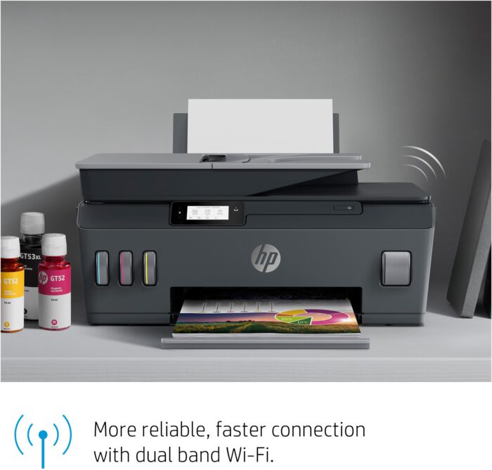 IMPRIMANTE HP SMART TANK ALL IN ONE 615 à réservoirs rechargeables (Y0F71A)