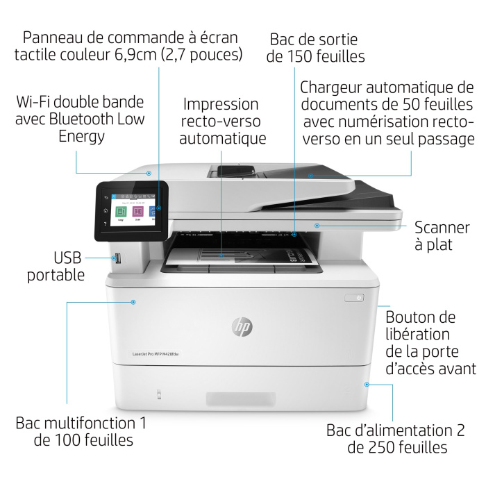 IMPRIMANTE MONOCHROME MUTLIFONCTION LASERJET HP PRO M428fdw (W1A30A) – Image 20