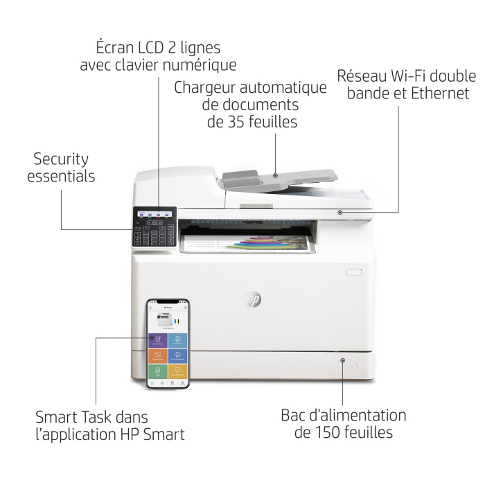 IMPRIMANTE MUTLIFONCTION LASERJET HP PRO M183FW (7KW56A) – Image 12