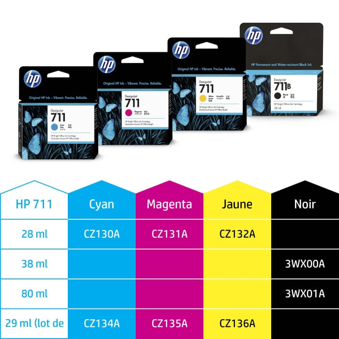 Cartouche d'encre HP 711 DesignJet - Magenta (CZ131A) – Image 6