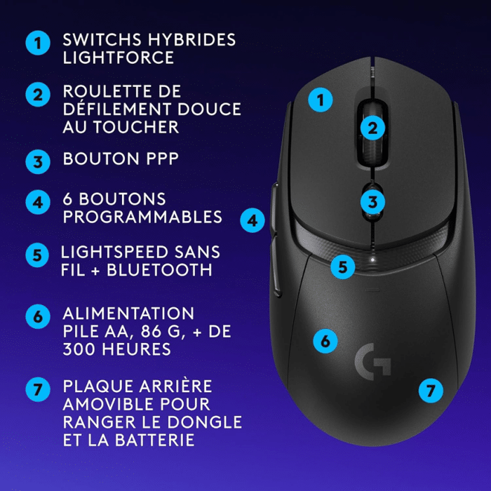 Souris Sans Fil Bluetooth Gamer Logitech G309 - Noir (910-007200) – Image 2