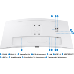 Écran incurvé 34" Samsung Business S65TC avec Thunderbolt 4 (LS34C650TAUXEN) – Image 10