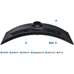 Écran 49" incurvé Gaming Samsung Odyssey Neo G9 G95C 4K (LS49CG950EUXEN) – Image 12