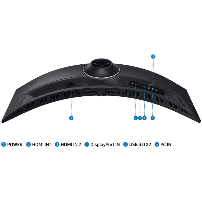Écran 49" incurvé Gaming Samsung Odyssey Neo G9 G95C 4K (LS49CG950EUXEN) – Image 12