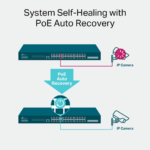 TP-Link TL-SG3428MP Switch JetStream administrable 28 ports Gigabit L2 avec 24 ports PoE+ (SG3428MP) – Image 7